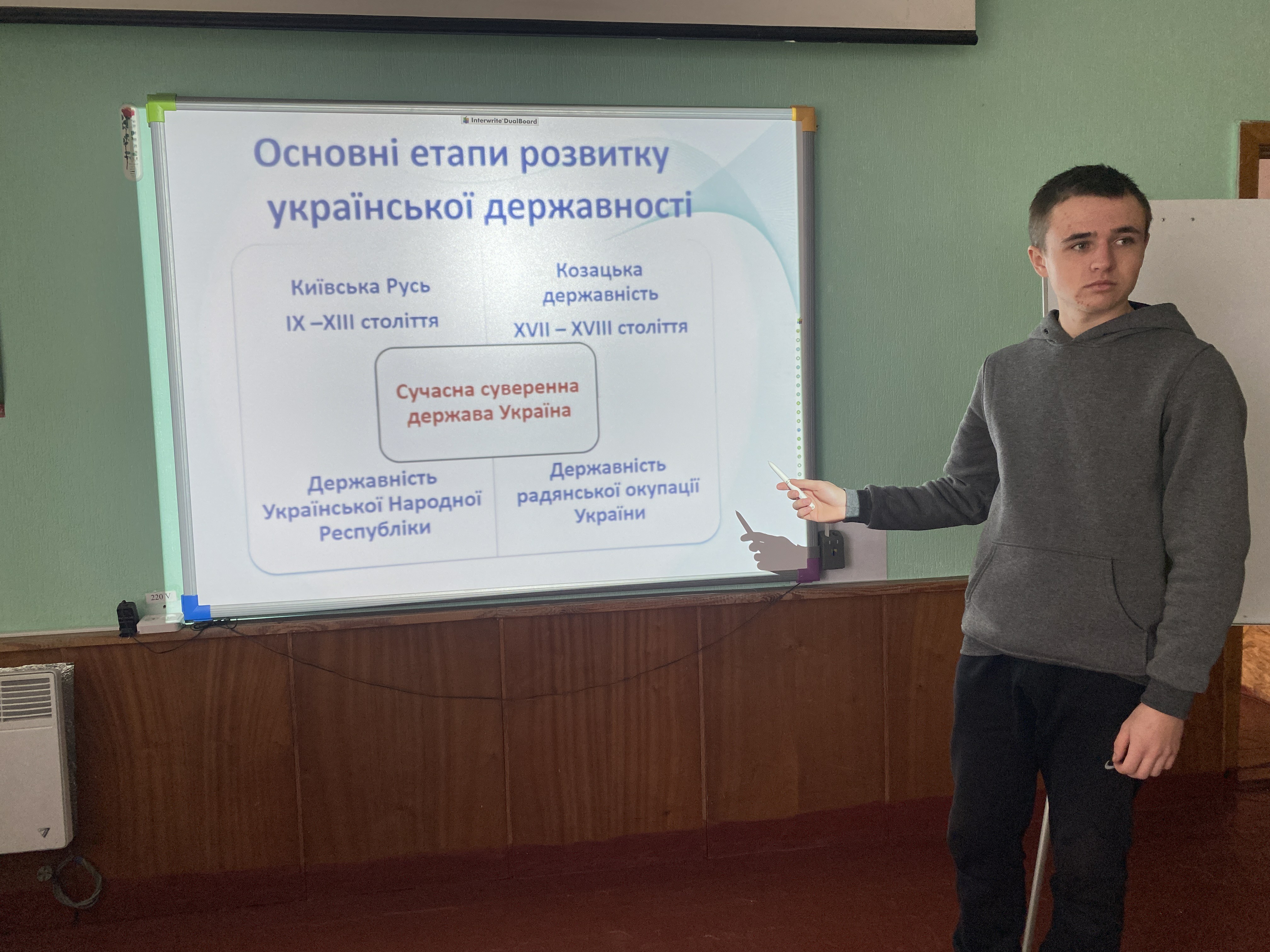Виховна година «Етапи формування української державності»
