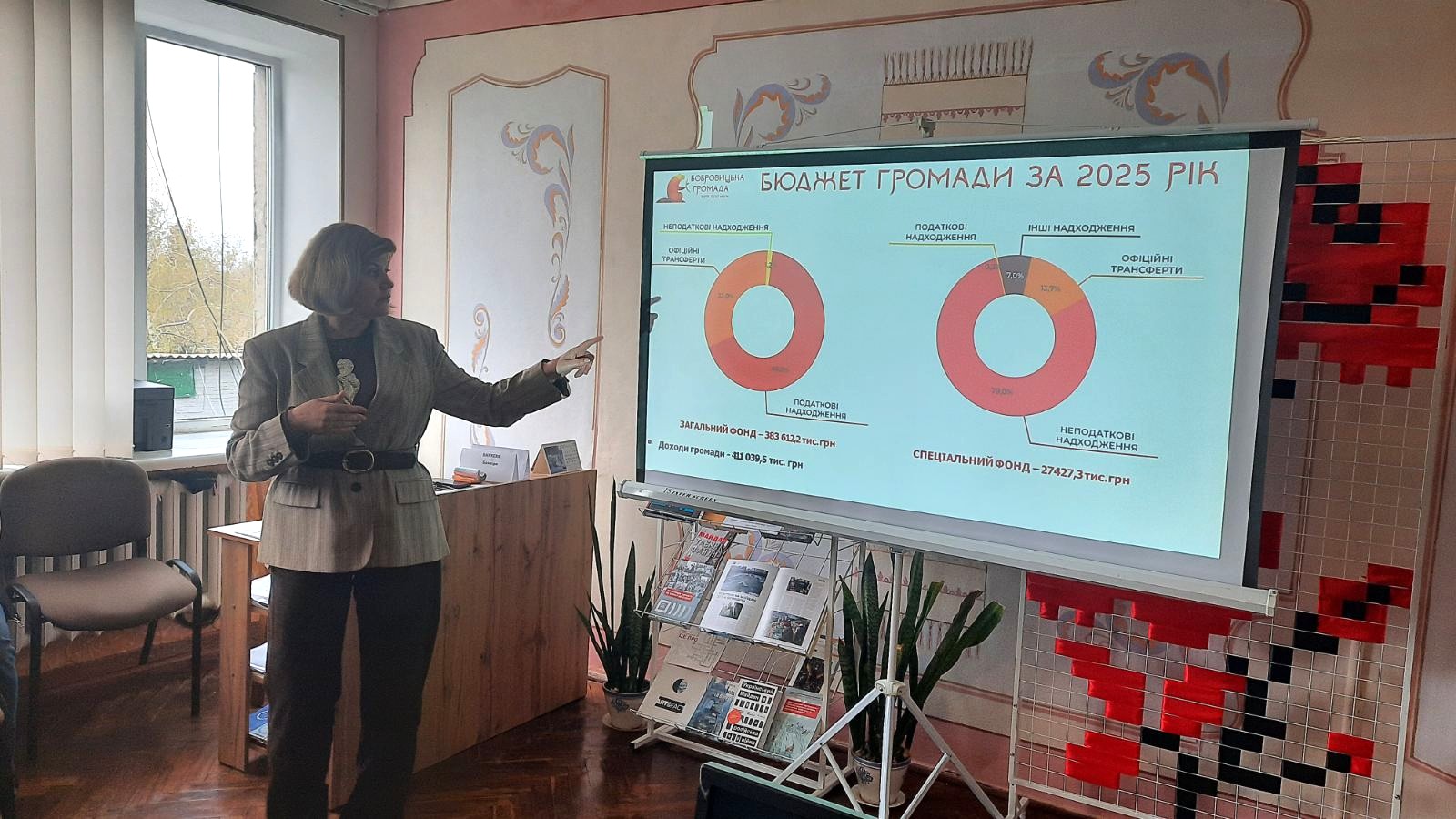 ФОРМУЮЧИ ПРОФЕСІОНАЛІВ МАЙБУТНЬОГО: ІНТЕГРАЦІЯ ОСВІТИ, ПРАКТИКИ ТА ДОСВІДУ