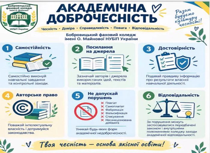 КУЛЬТУРА ПОВЕДІНКИ ТА АКАДЕМІЧНА ДОБРОЧЕСНІСТЬ